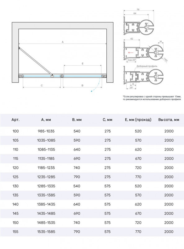 Дверь в душевой проём EP-F-1 NOVO h2000 135 07 01 правая профиль матовый хром стекло прозрачное